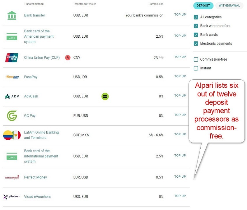 Alpari Deposit Payment Processors Alpari Deposit Payment Processors